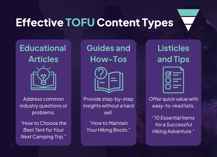 TOFU content types