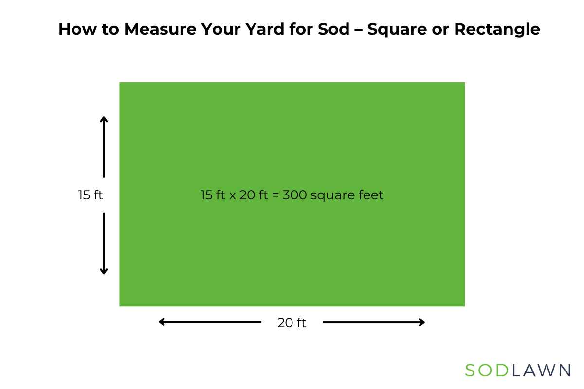 measure your yard (Square or Rectangle)