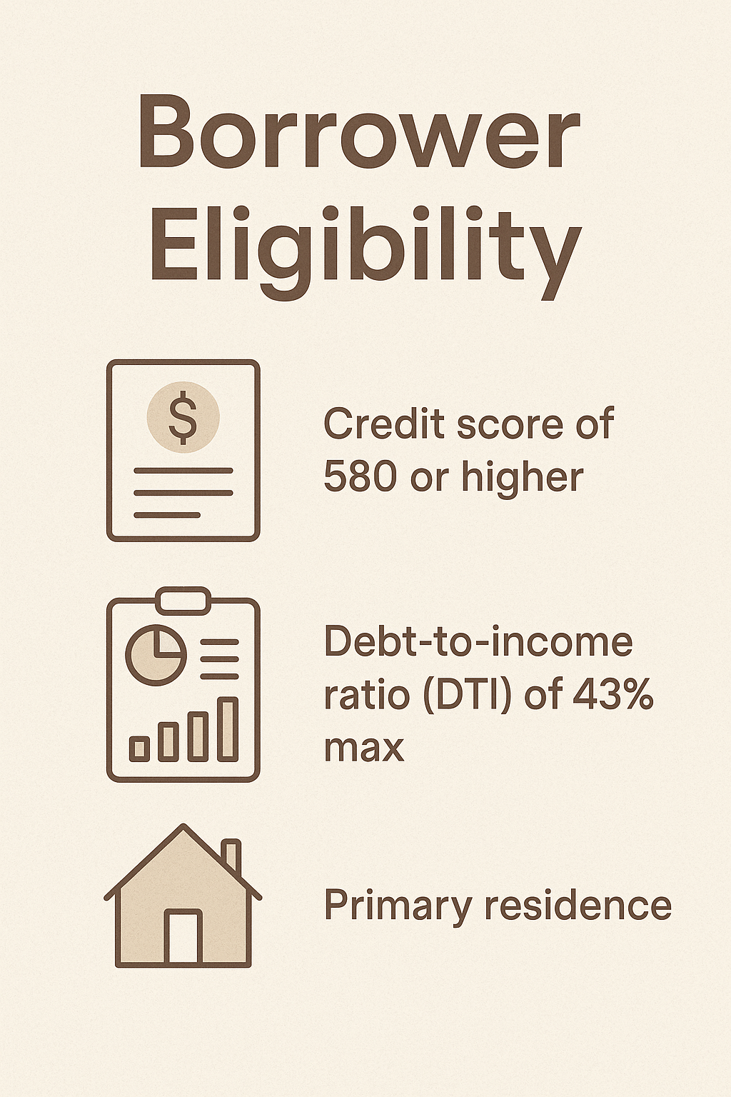 Borrower Eligibility