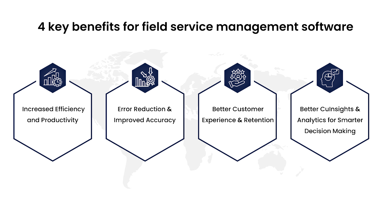 Field Service Management Software