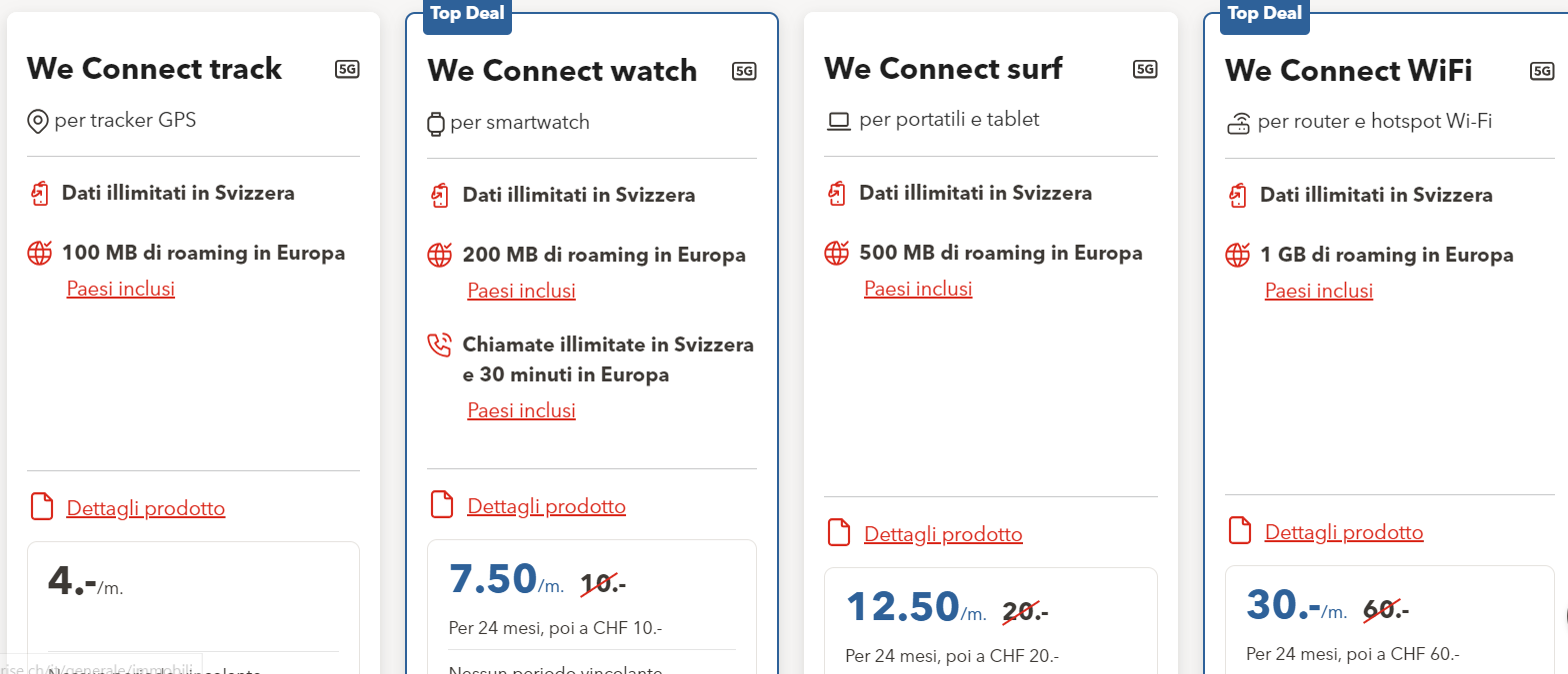 Quanto costa una carta SIM per viaggiare in Svizzera?
