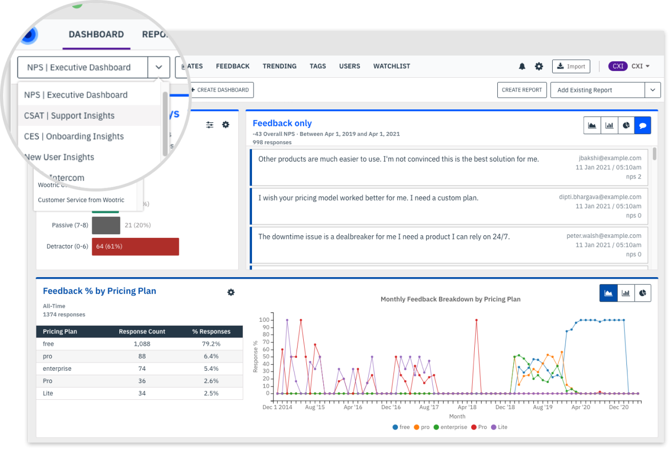 Inmoment--dashboard