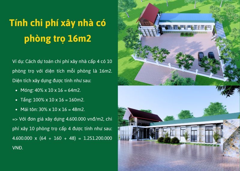 Tính chi phí xây nhà có phòng trọ 16m2 Xây dựng Nhất Tín