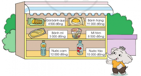 BÀI 24. NHÂN VỚI SỐ CÓ MỘT CHỮ SỐ (CÓ NHỚ)