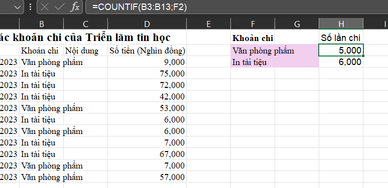 BÀI 10a. SỬ DỤNG HÀM COUNTF