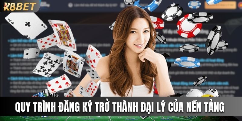 Trở Thành Đại Lý 8kbet - Cơ Hội Làm Giàu Hấp Dẫn Với Nhà Cái