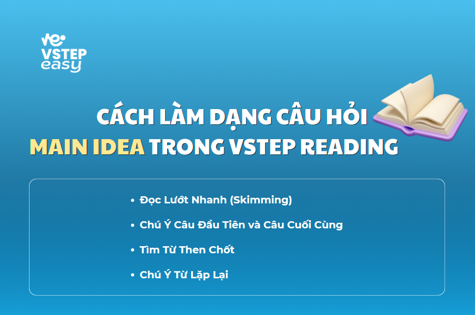 Cách làm dạng câu hỏi Main Idea trong VSTEP Reading