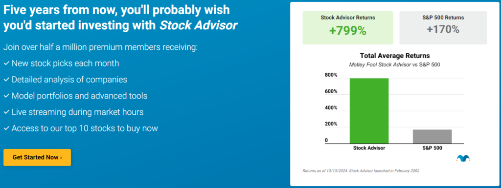 Motley Fool Stock Advisor vs S&P 500 Returns