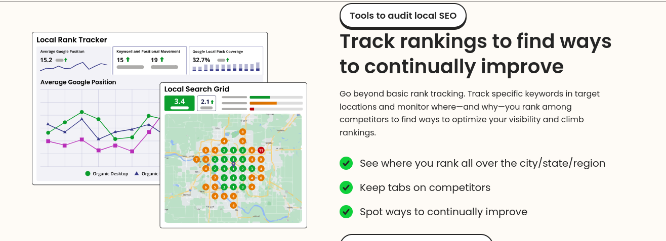 BrightLocal features