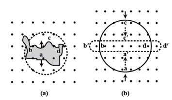 NCERT Solutions for Class 12 Physics Chapter 6 - Electromagnetic Induction