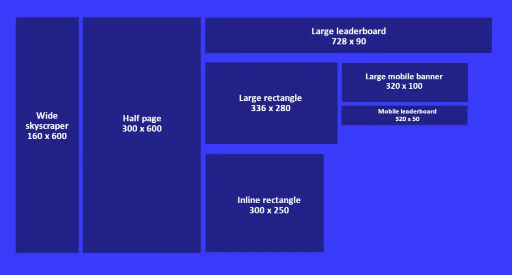 Website Banner Sizes