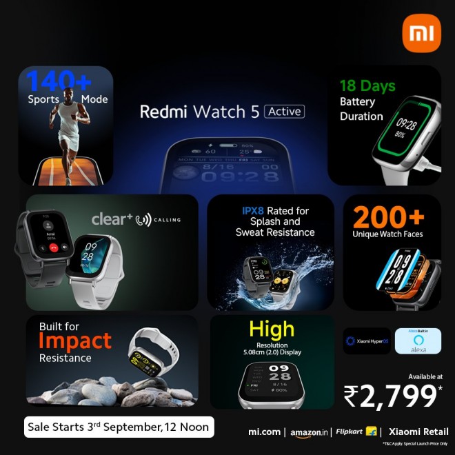 Redmi Watch 5 Active : fiche technique