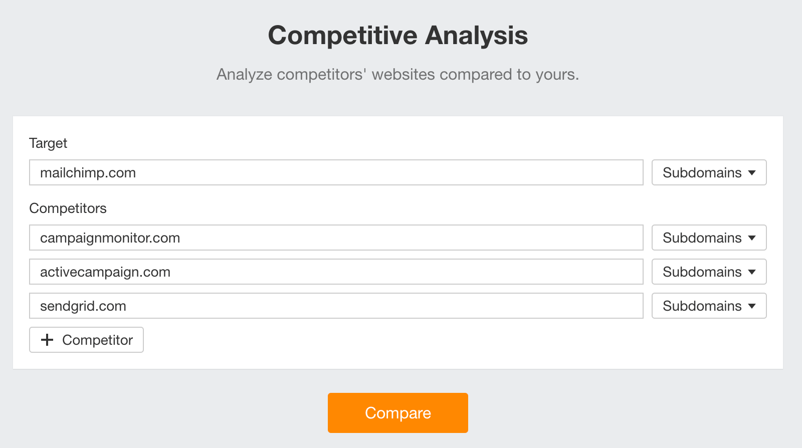 SEO Competitive analysis tool in Ahrefs.