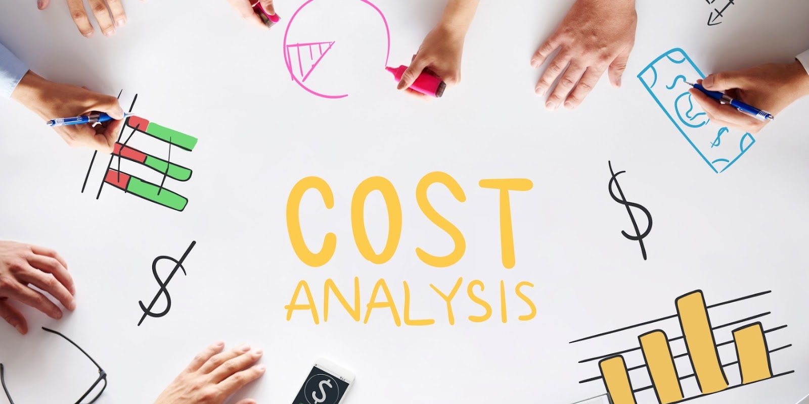 Cost analysis picture representation