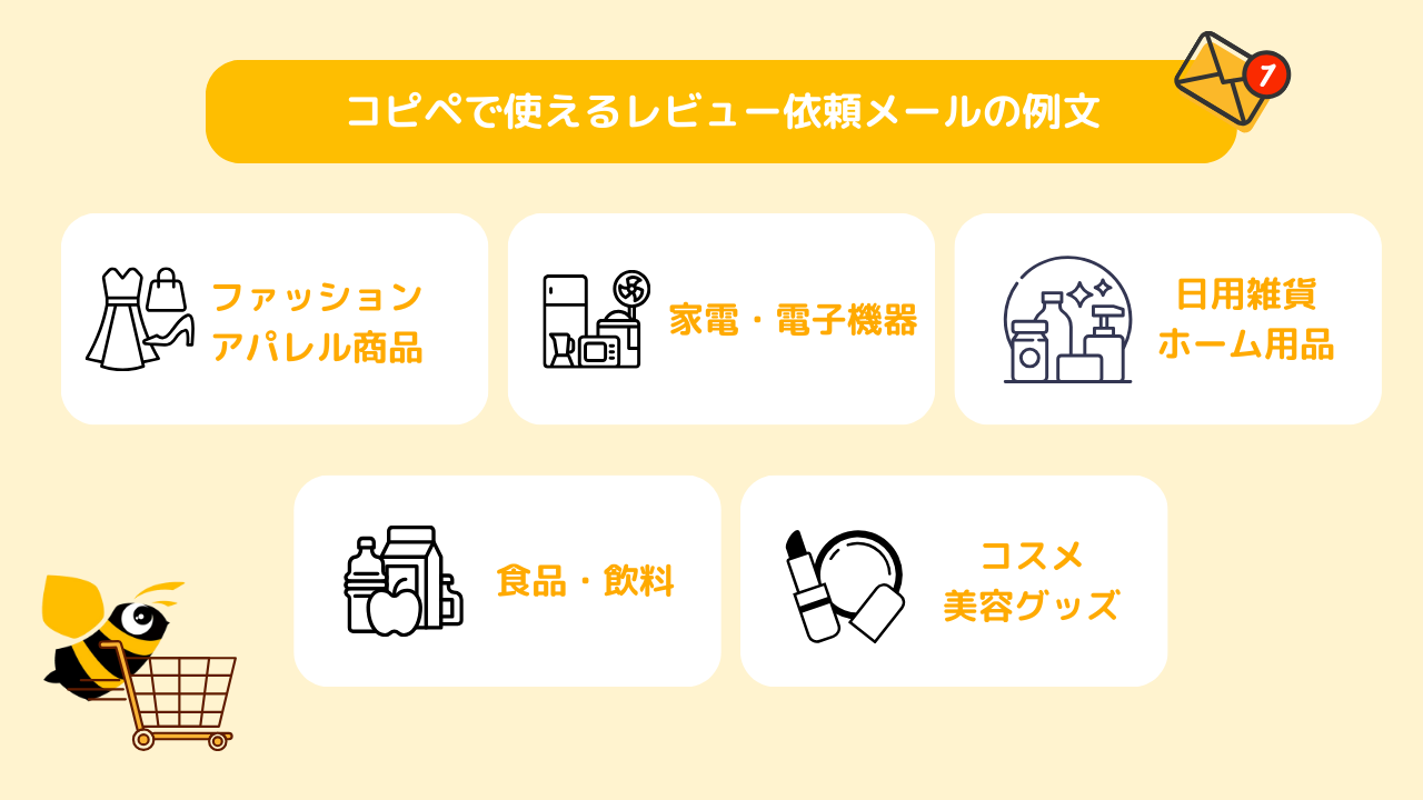 ファッション
アパレル商品
家電・電子機器
食品・飲料
日用雑貨
ホーム用品
コスメ
美容グッズ
についてイラスト付きで書いている画像。