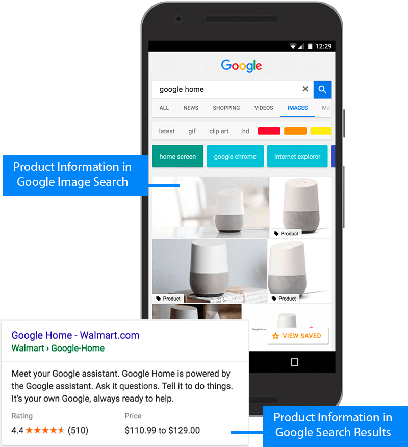 product information in google image search 