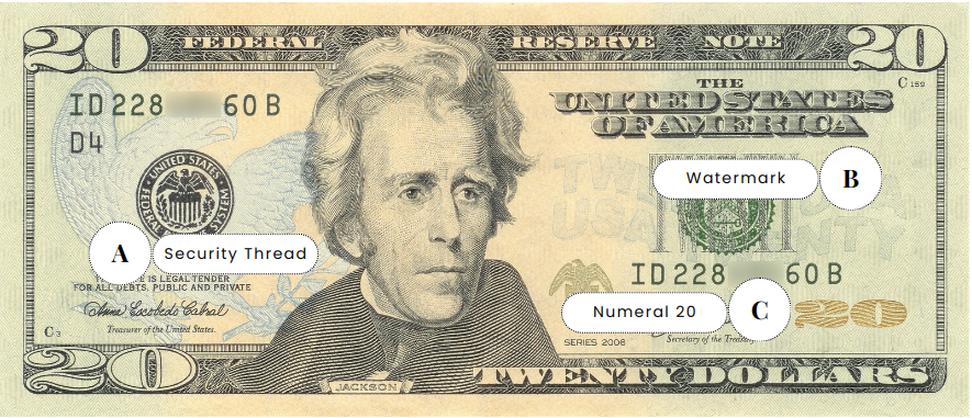 image highlighting important areas of a real 20-dollar bill.