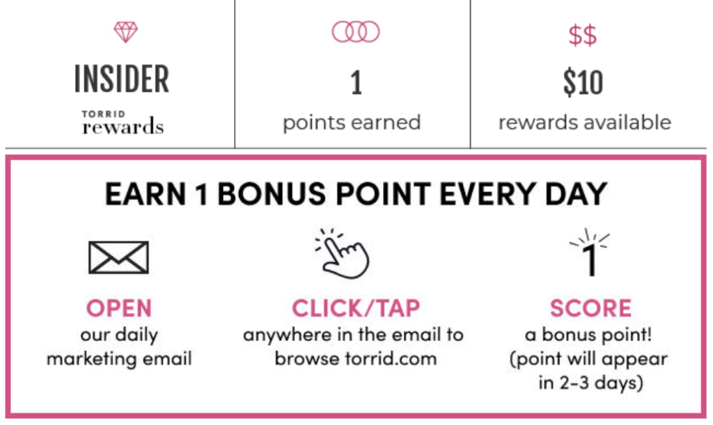 Create Customer Rewards