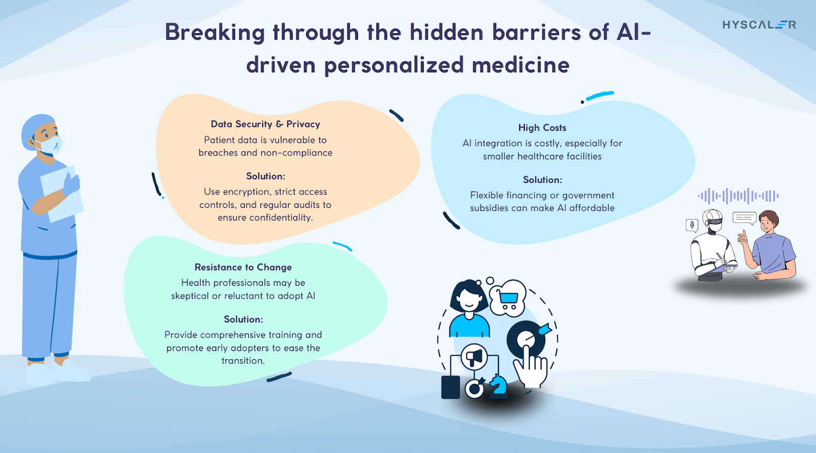 Hidden Barriers of AI-Powered Personalized Medicine 