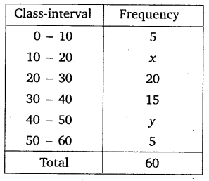 NCERT Solutions For Class 10 Maths Chapter 14 Statistics Ex 14.3 Q2