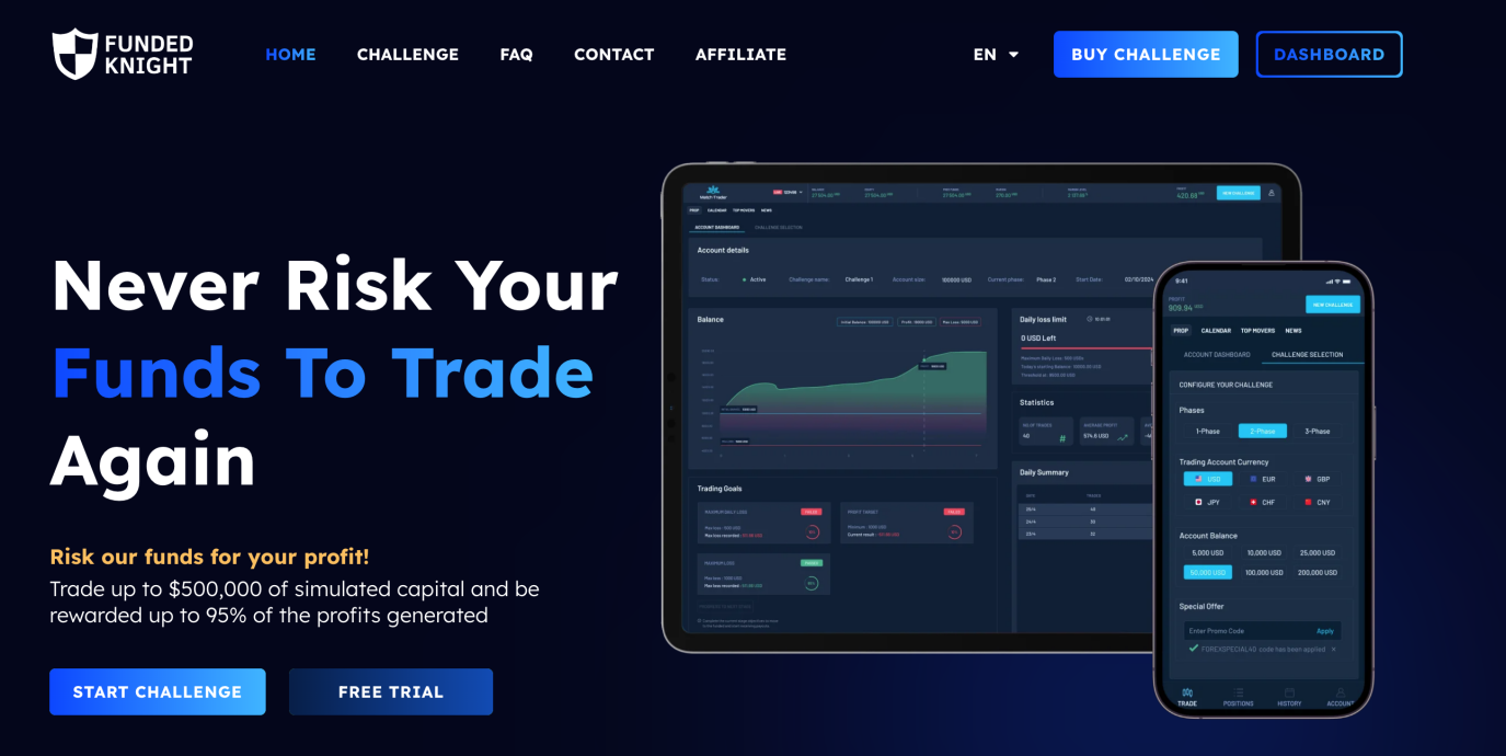 Why Do Traders Choose Funded Knight?