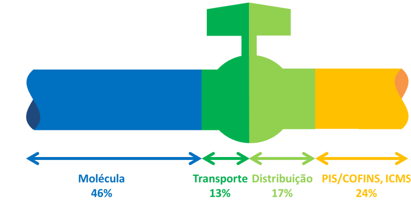 Nome da empresa

O conteúdo gerado por IA pode estar incorreto.