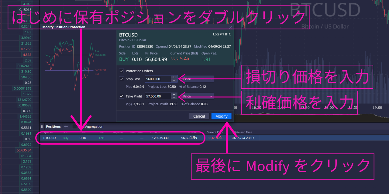 DXTradeの利確・損切り注文方法