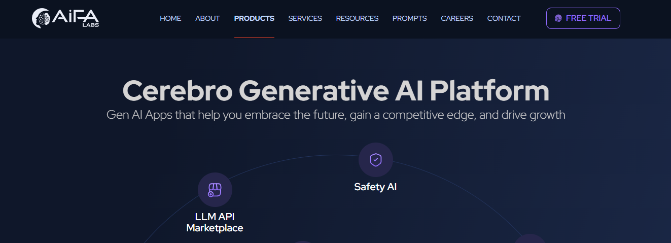 Best AI Tools in 2025 - Screenshot of Cerebro