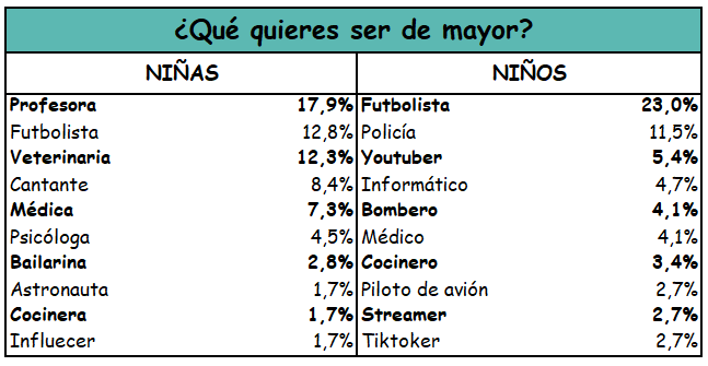 Tabla

Descripción generada automáticamente