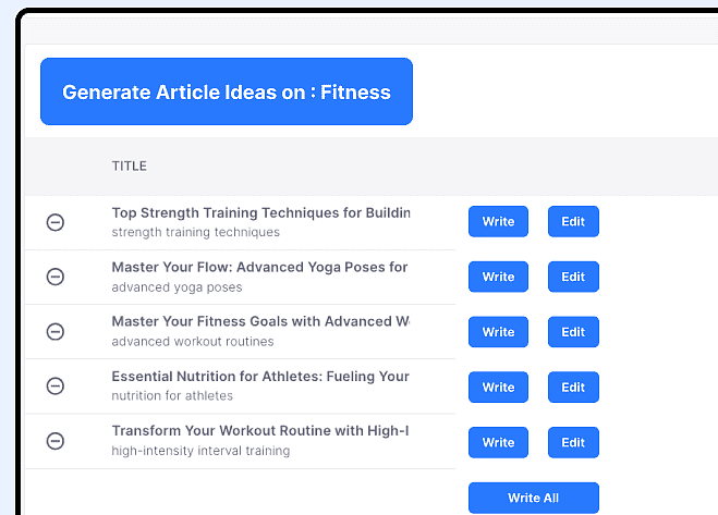 Semantic SEO - Article Cluster Creator