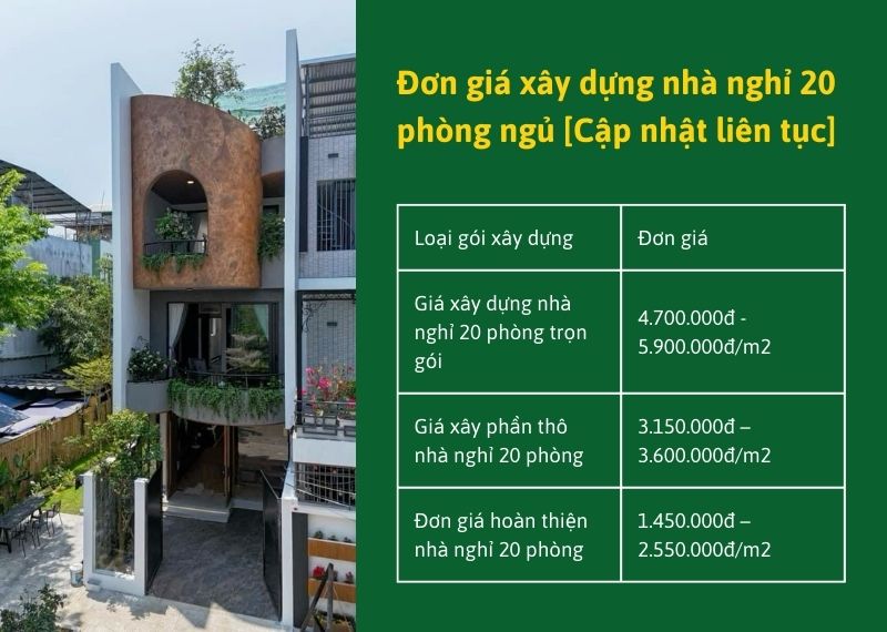 Don gia xay dung nha nghi 20 phong ngu Cap nhat lien tuc] Nhat Tin