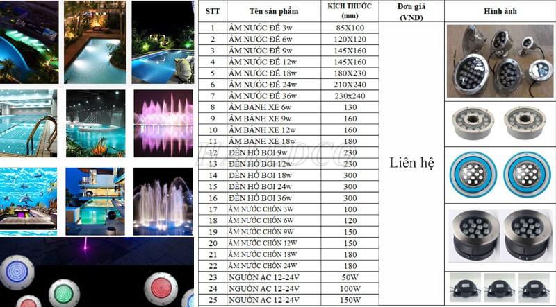 Đèn hồ bơi HALEDCO