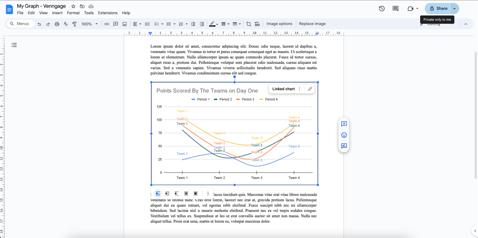 Sharing a document on Google Docs