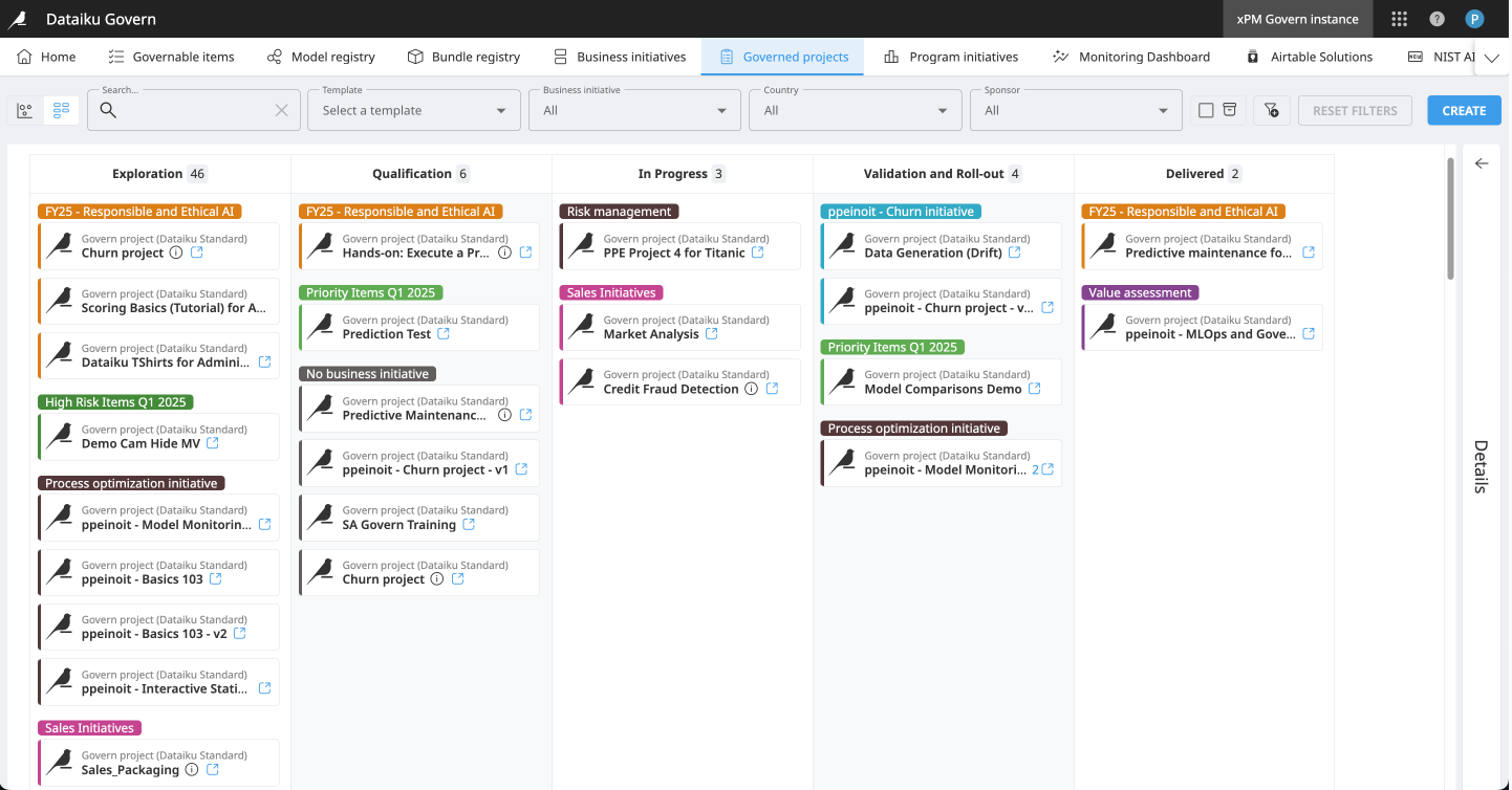 dataiku govern centralized view