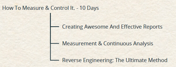 SEO Strategy - Finally, measuring and controlling it.