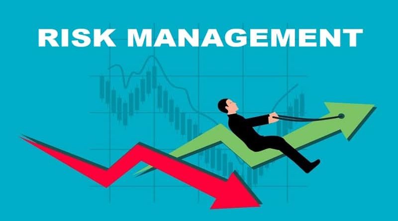 image showing risk management in trading 