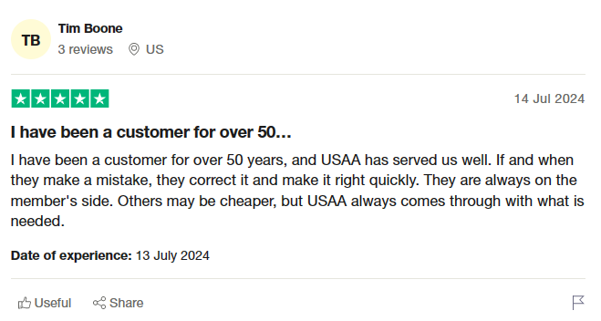 review 4 of Usaa Gold Ira