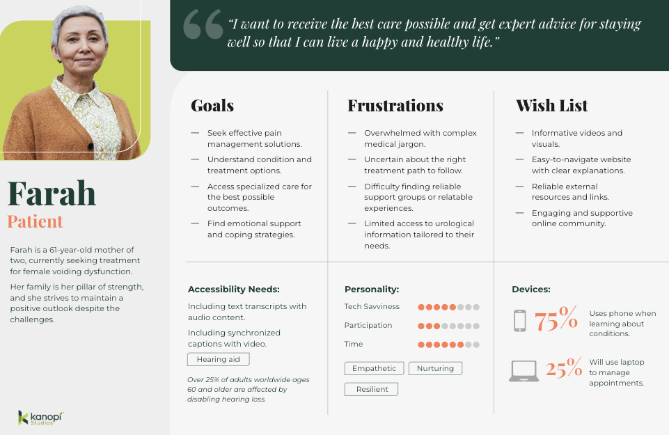 Example: a persona for a UCSF Department of Urology patient