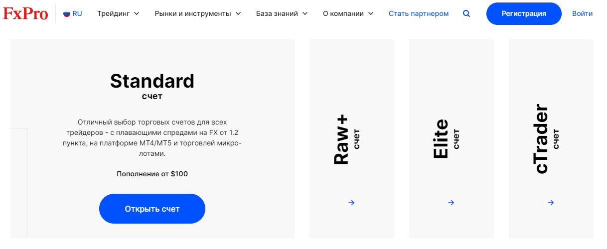 Global-fxpro (fxproru) развод