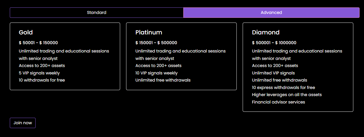 FPS Limited advanced accounts