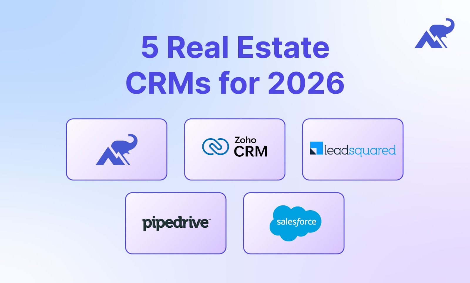 5 CRM for real estate professionals
