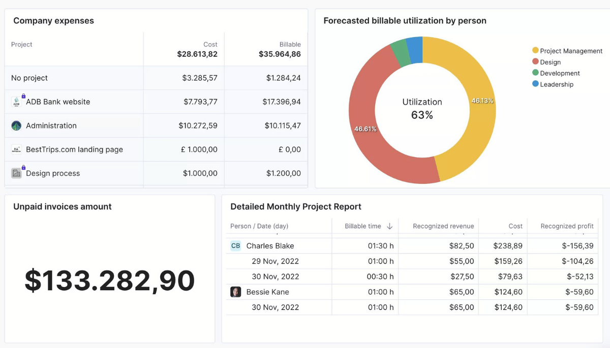 Productive.io