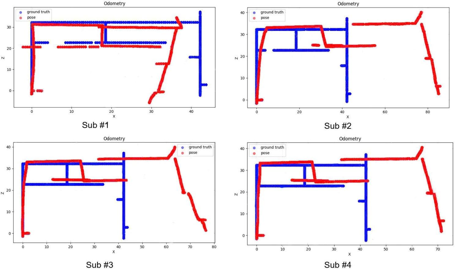 C:\BAI BAO MLF MOI\Elsevier IJTech_LEVANHUNG\figure\tu1_den4.jpg