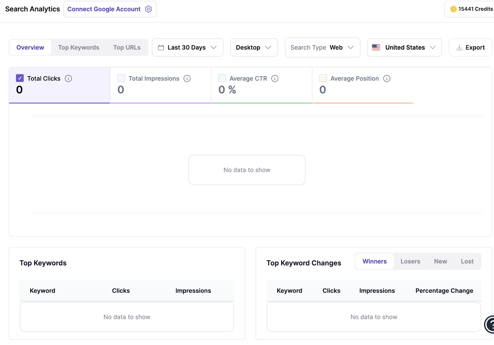 Writesonic’s Google Search Console Integration - Content automation