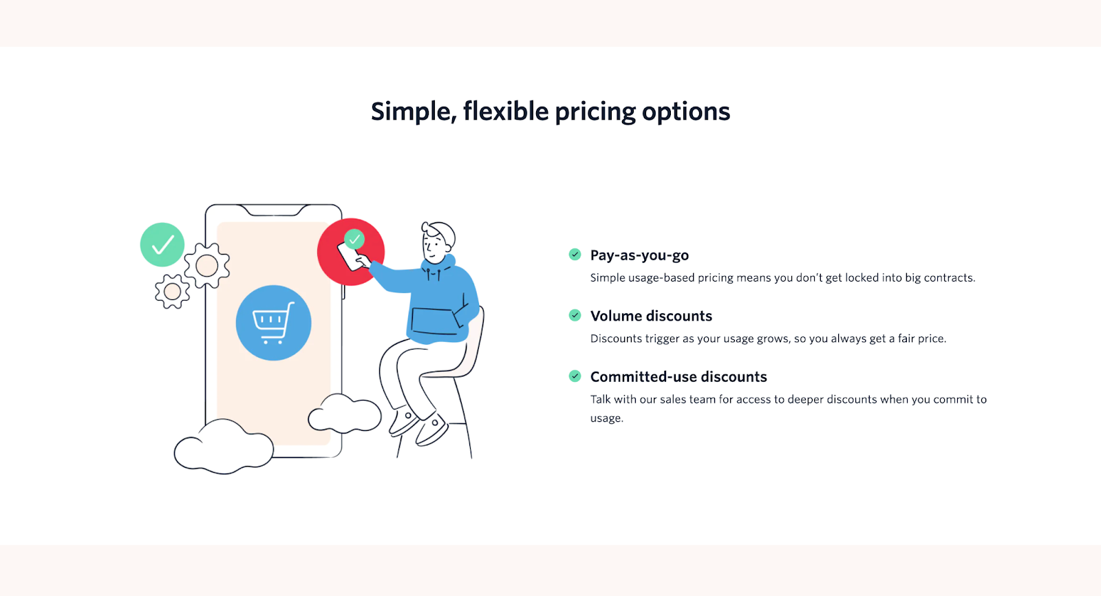 Twilio-pricing-model