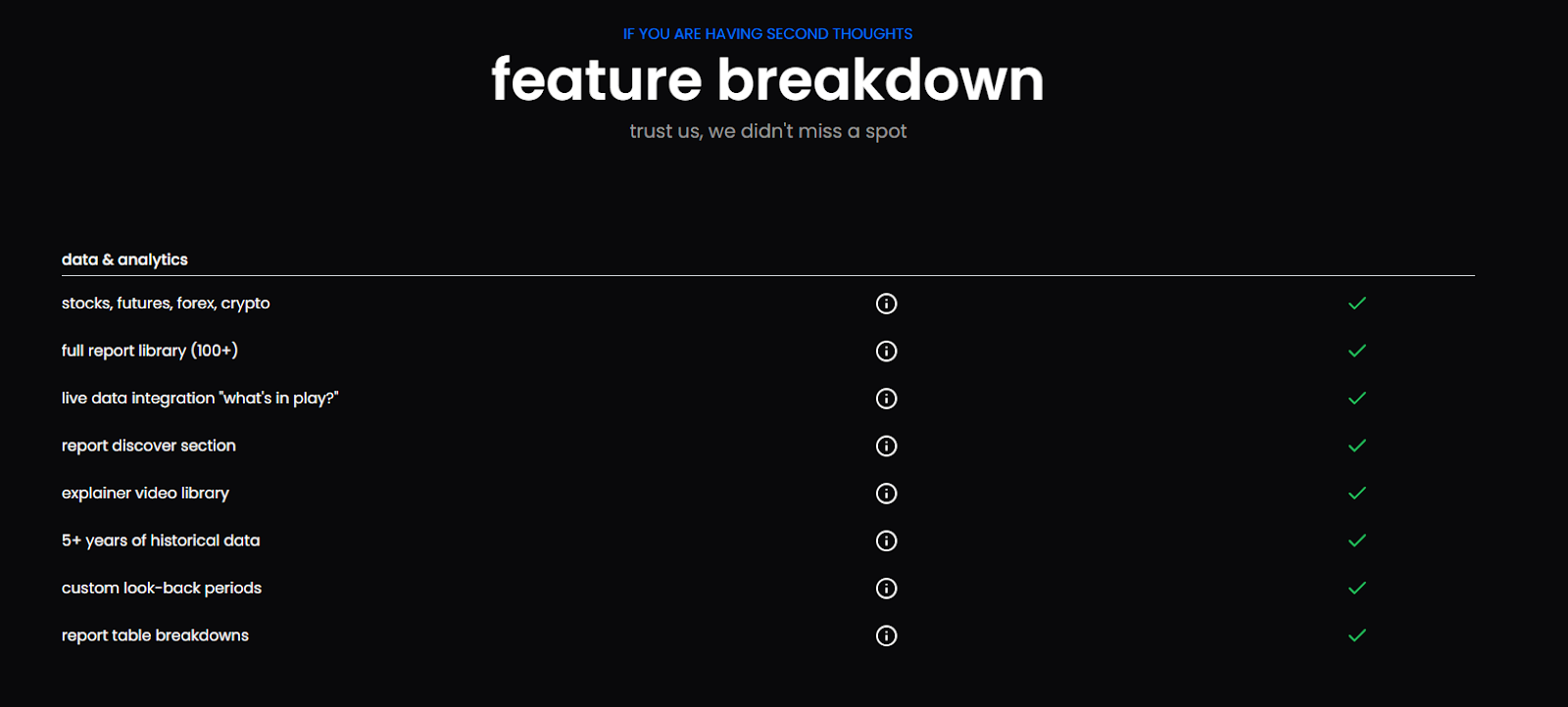 Edgeful Trading Platform Breakdown – Check NOW!