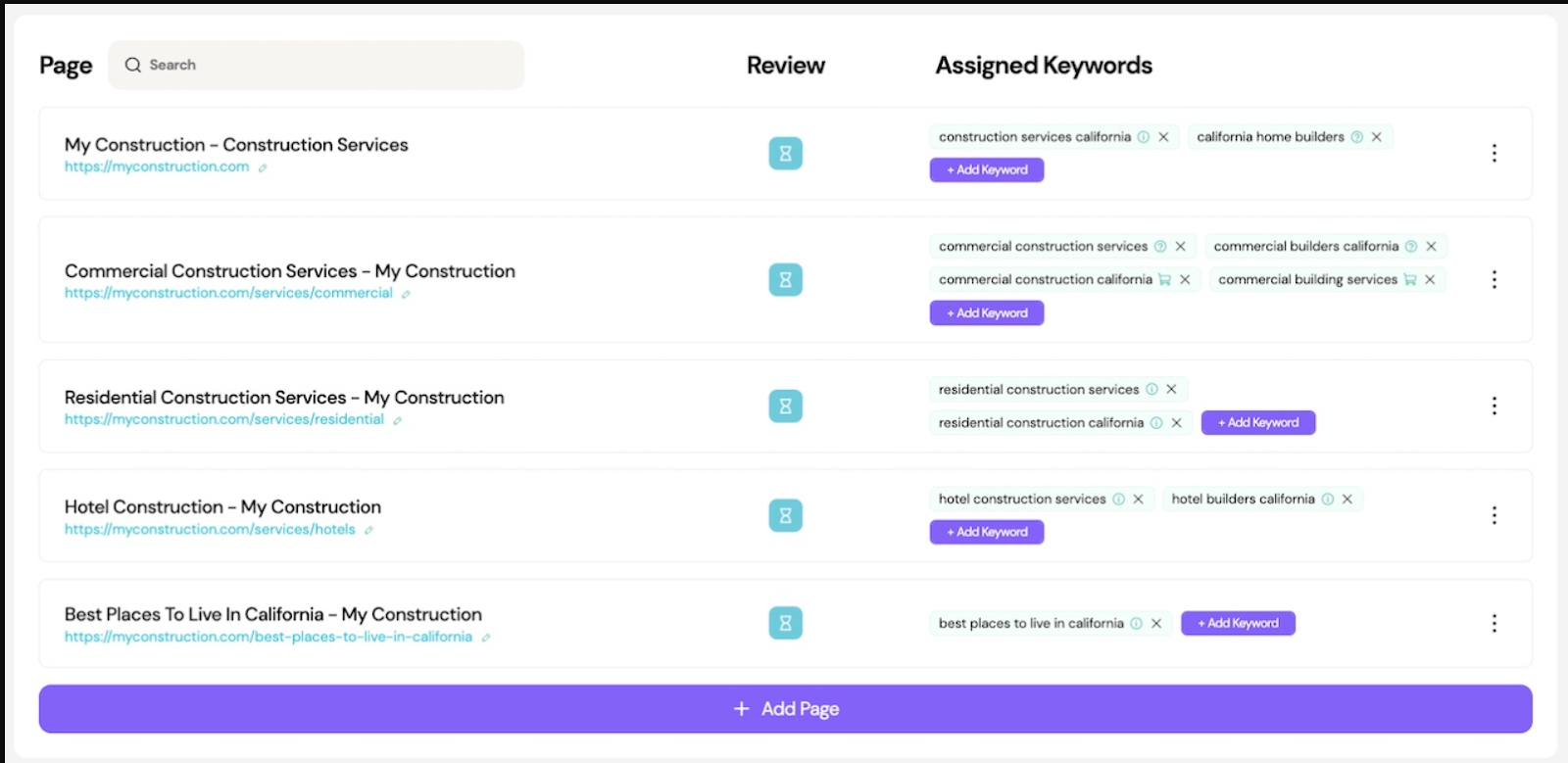 Hike SEO SEO audit Tool