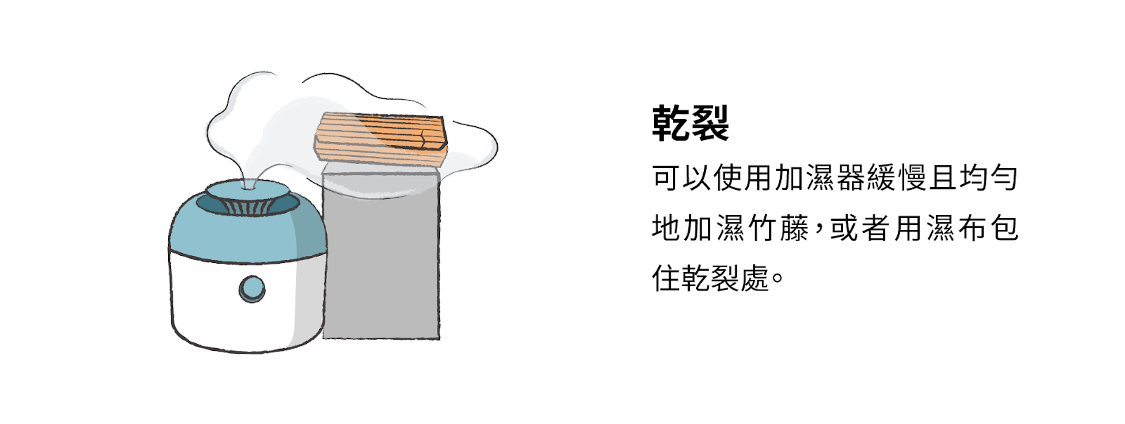 乾裂