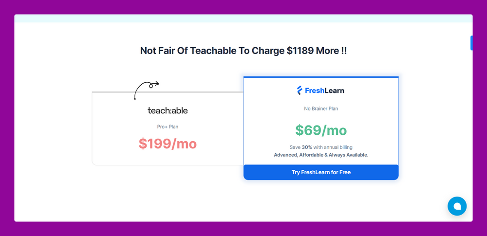 Pricing Comparison