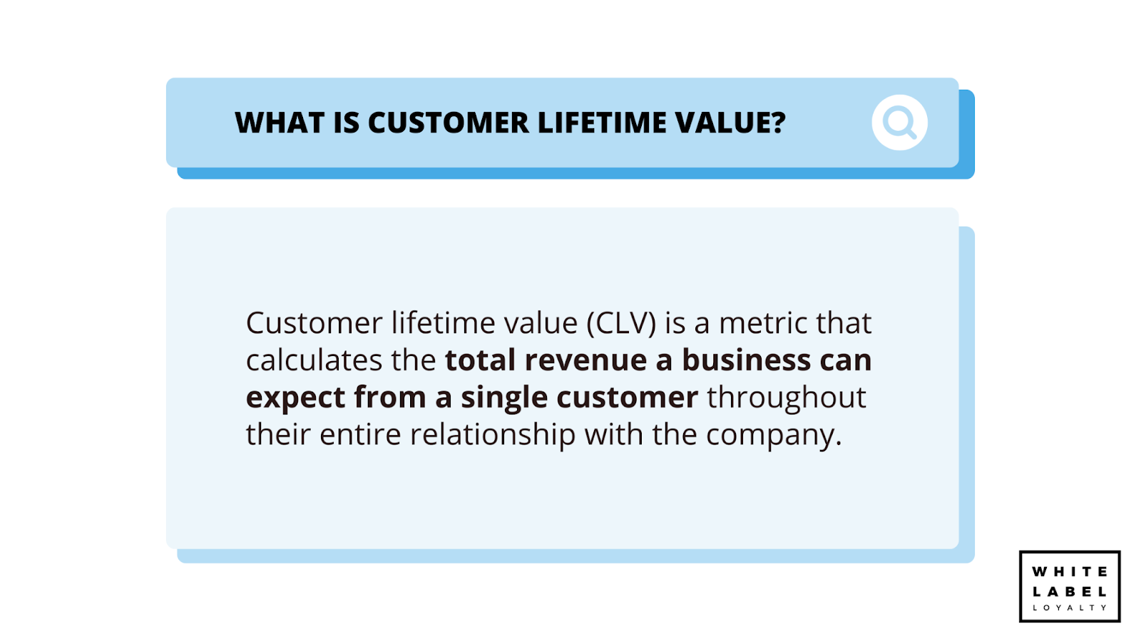 What Is Customer Lifetime Value (CLV)?